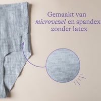 Postpartum beschermingskit