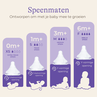 NaturalWave® Spenen