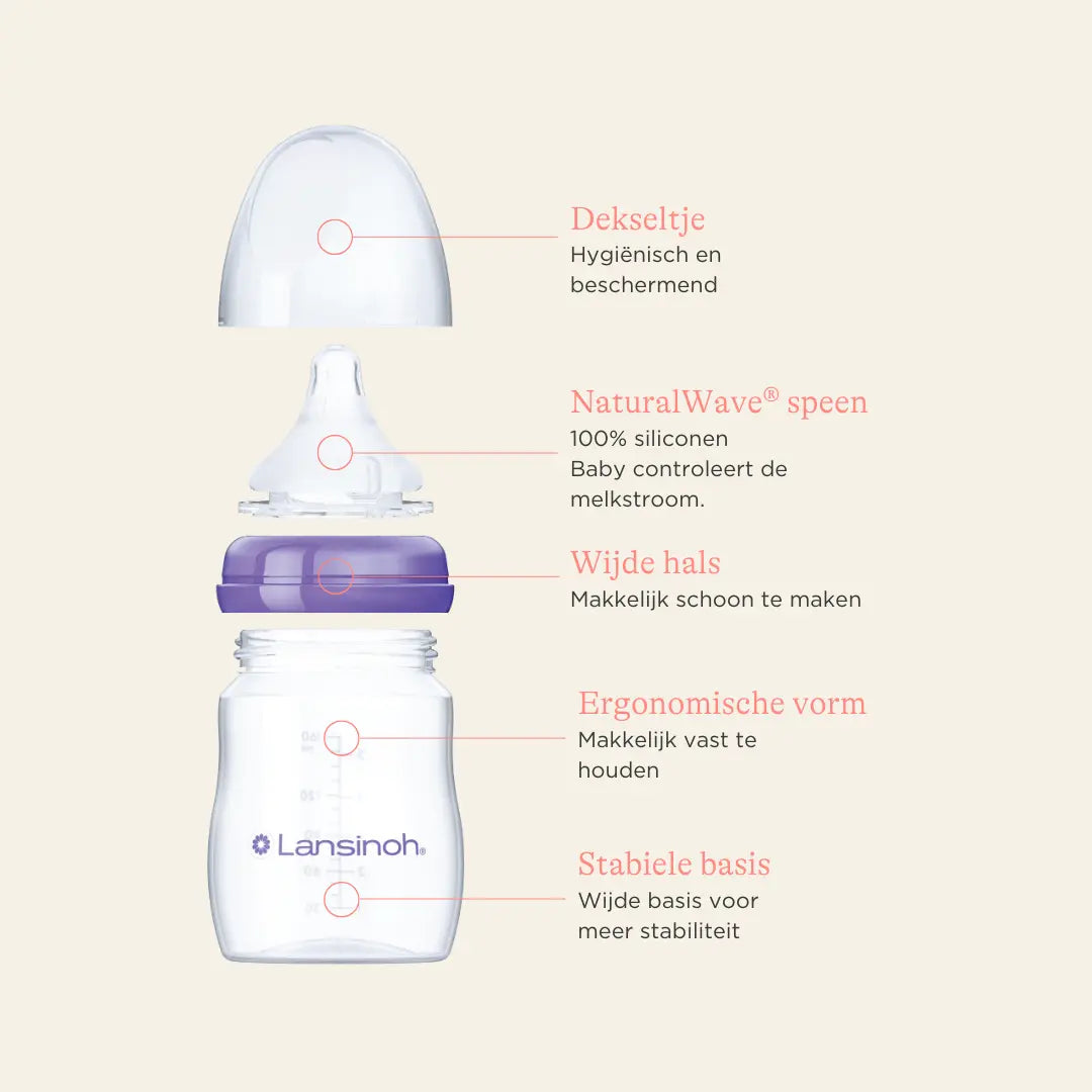 Starter-Set drinkflessen & NaturalWave® spenen - lansinoh-nl