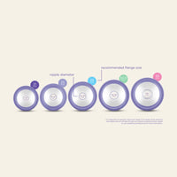 ComfortFit® Borstschilden - lansinoh-nl