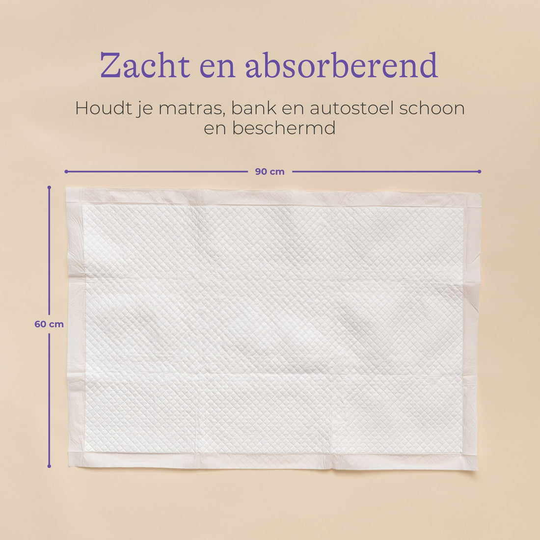 Postpartum beschermingskit