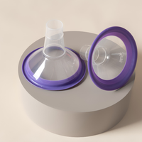 ComfortFit® Borstschilden