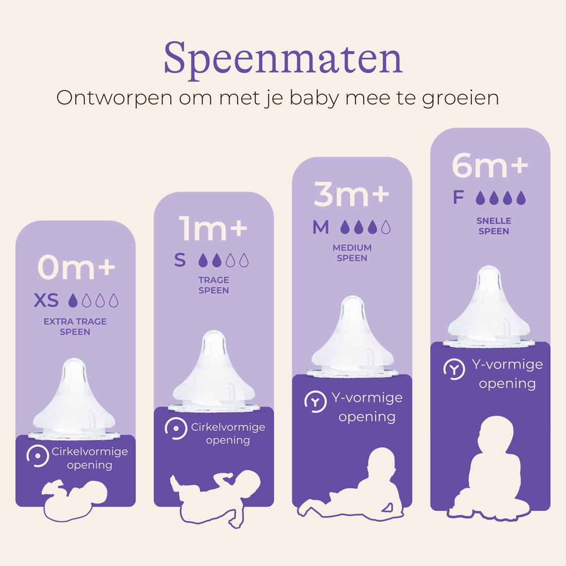 NaturalWave® Spenen